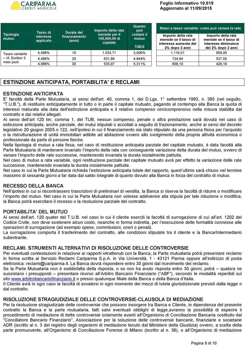 Importo della rata mensile se il tasso di TAEG interesse aumenta del 2% dopo 2 anni 4,486% 10 1.035,71 5,006% 1.