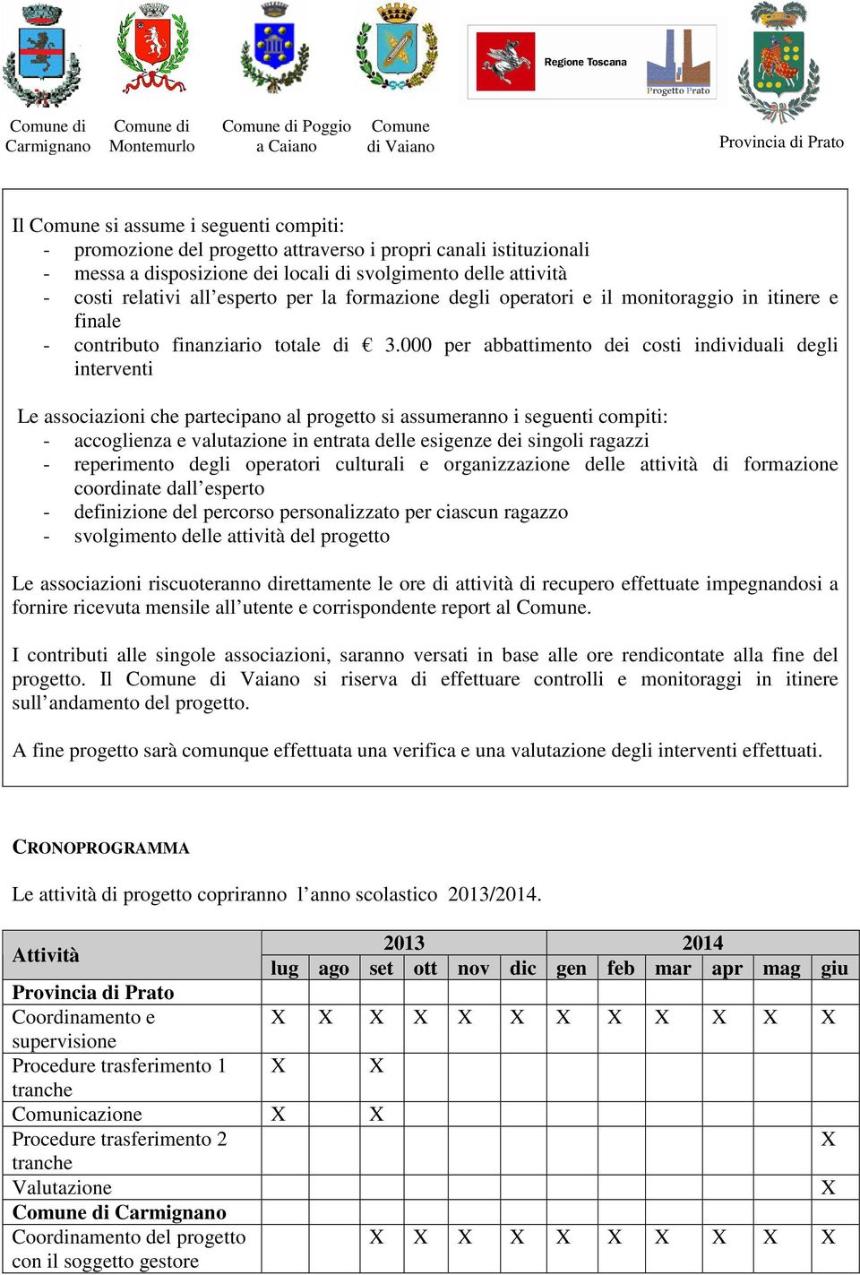 000 per abbattimento dei costi individuali degli interventi Le associazioni che partecipano al progetto si assumeranno i seguenti compiti: - accoglienza e valutazione in entrata delle esigenze dei