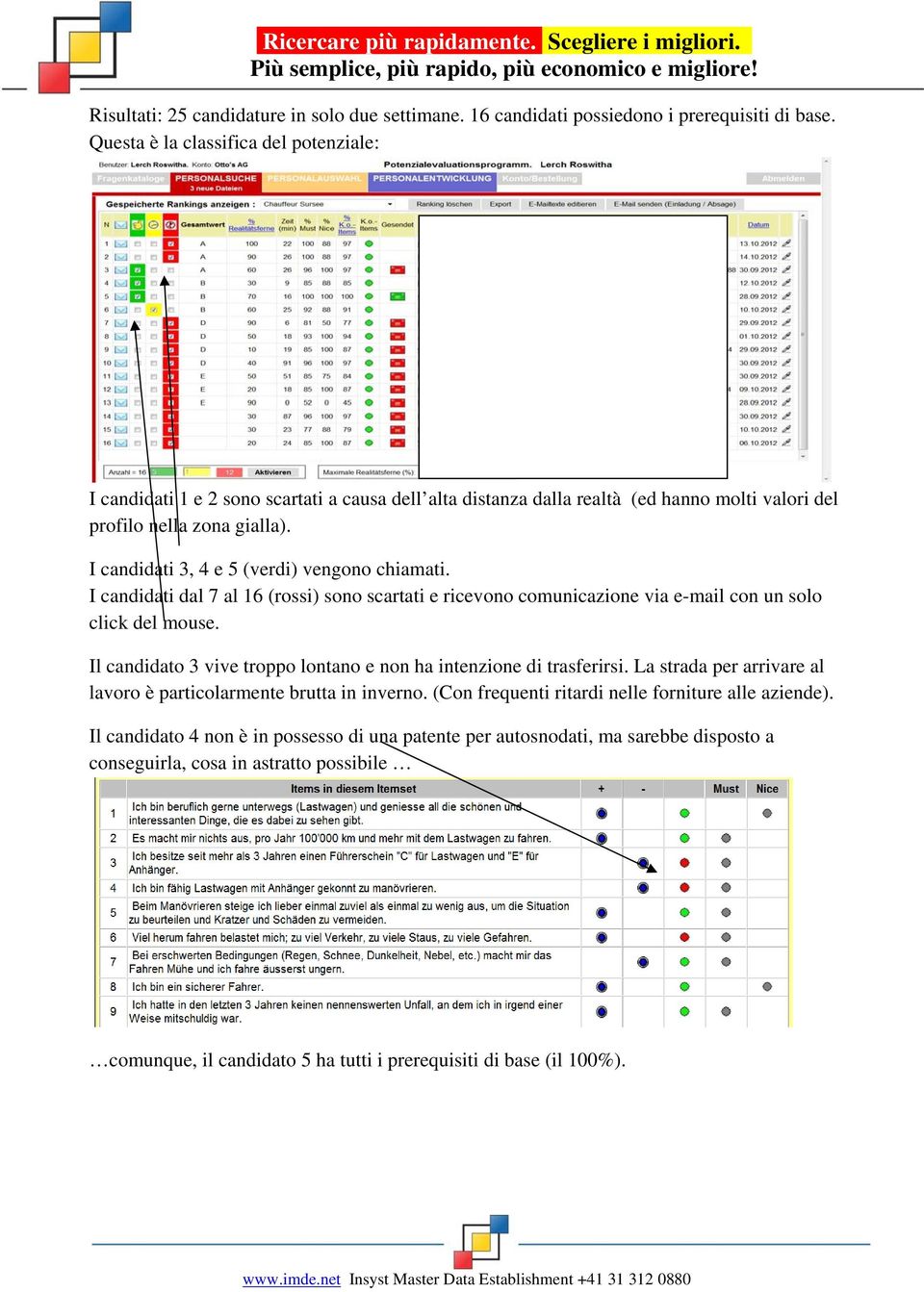 I candidati 3, 4 e 5 (verdi) vengn chiamati. I candidati dal 7 al 16 (rssi) sn scartati e ricevn cmunicazine via e-mail cn un sl click del muse.