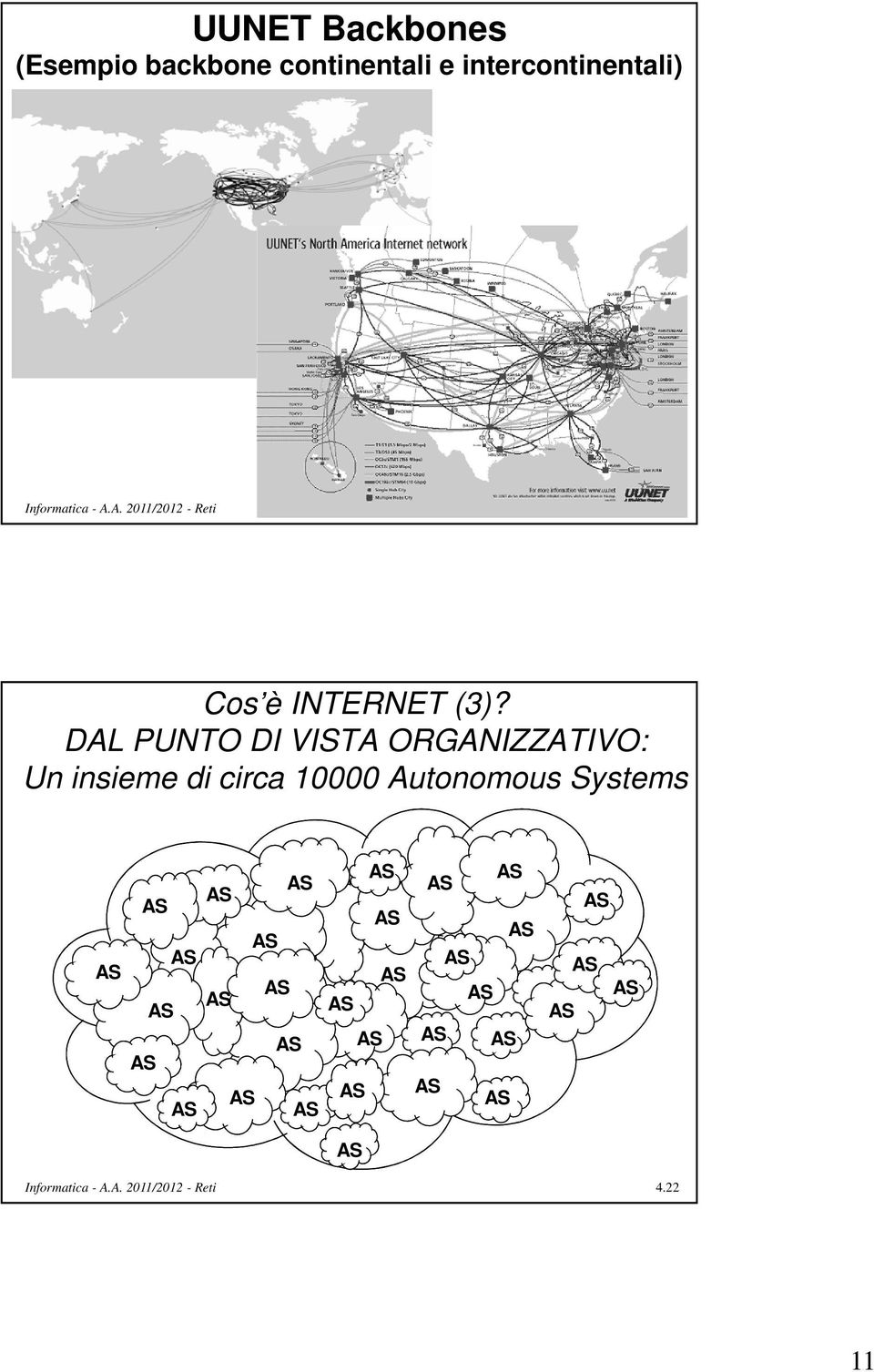 21 Cos è INTERNET (3)?