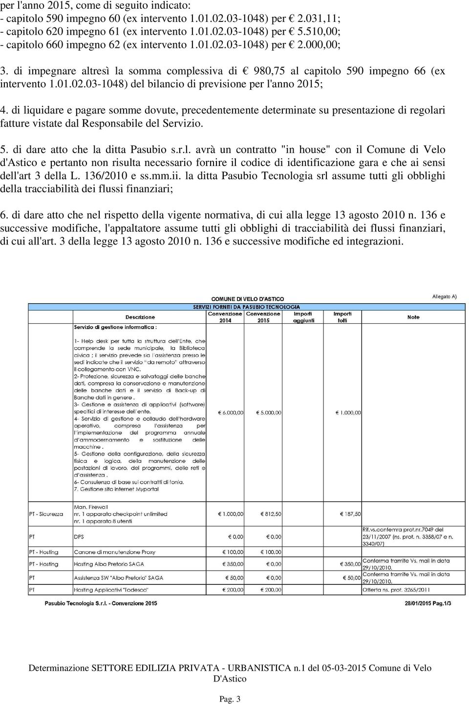 di liquidare e pagare somme dovute, precedentemente determinate su presentazione di regolari fatture vistate dal Responsabile del Servizio. 5. di dare atto che la ditta Pasubio s.r.l. avrà un contratto "in house" con il Comune di Velo d'astico e pertanto non risulta necessario fornire il codice di identificazione gara e che ai sensi dell'art 3 della L.