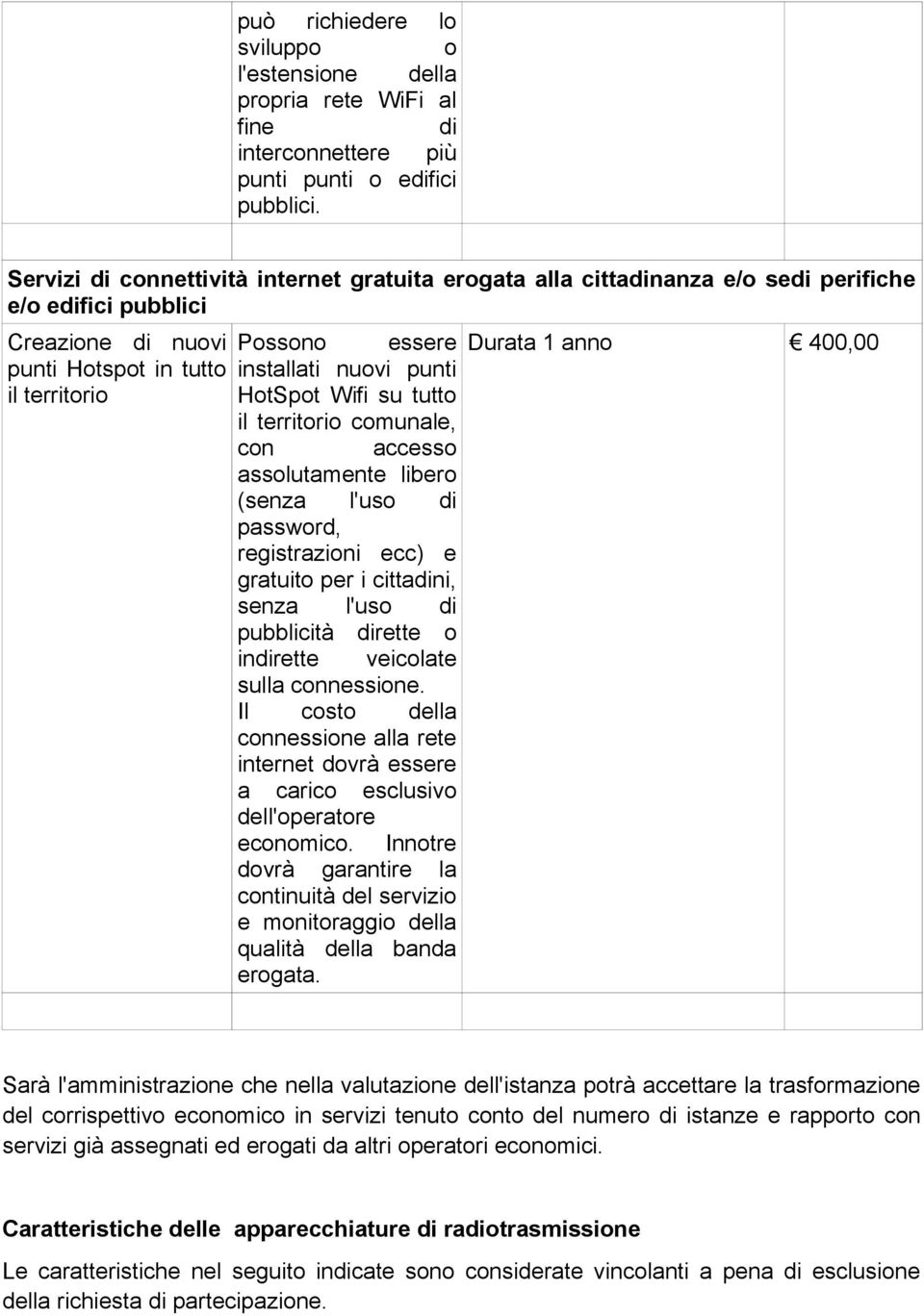 punti HotSpot Wifi su tutto il territorio comunale, con accesso assolutamente libero (senza l'uso di password, registrazioni ecc) e gratuito per i cittadini, senza l'uso di pubblicità dirette o