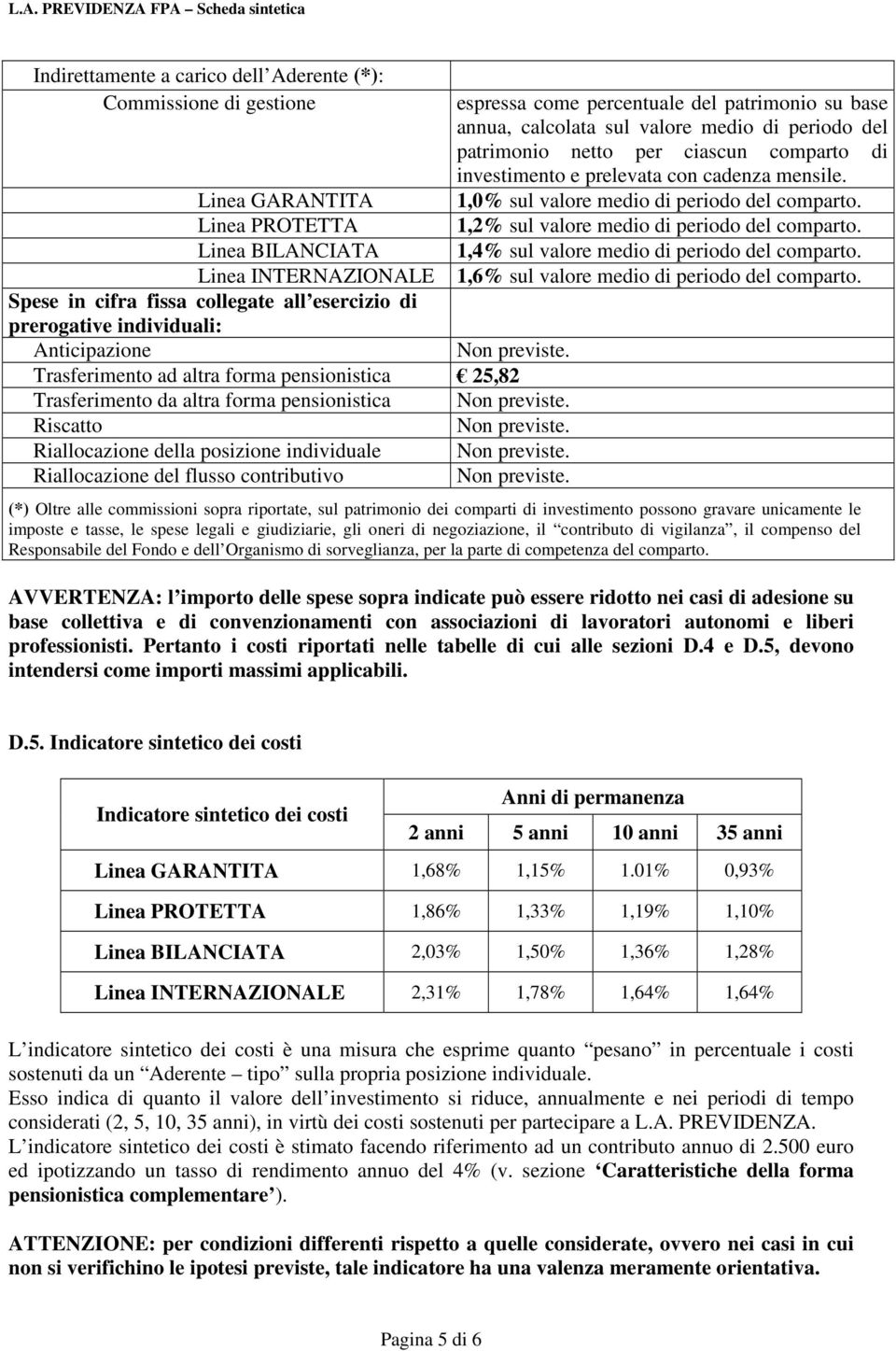 Linea GARANTITA Linea PROTETTA Linea BILANCIATA 1,4% sul valore medio di periodo del comparto. Linea INTERNAZIONALE 1,6% sul valore medio di periodo del comparto.