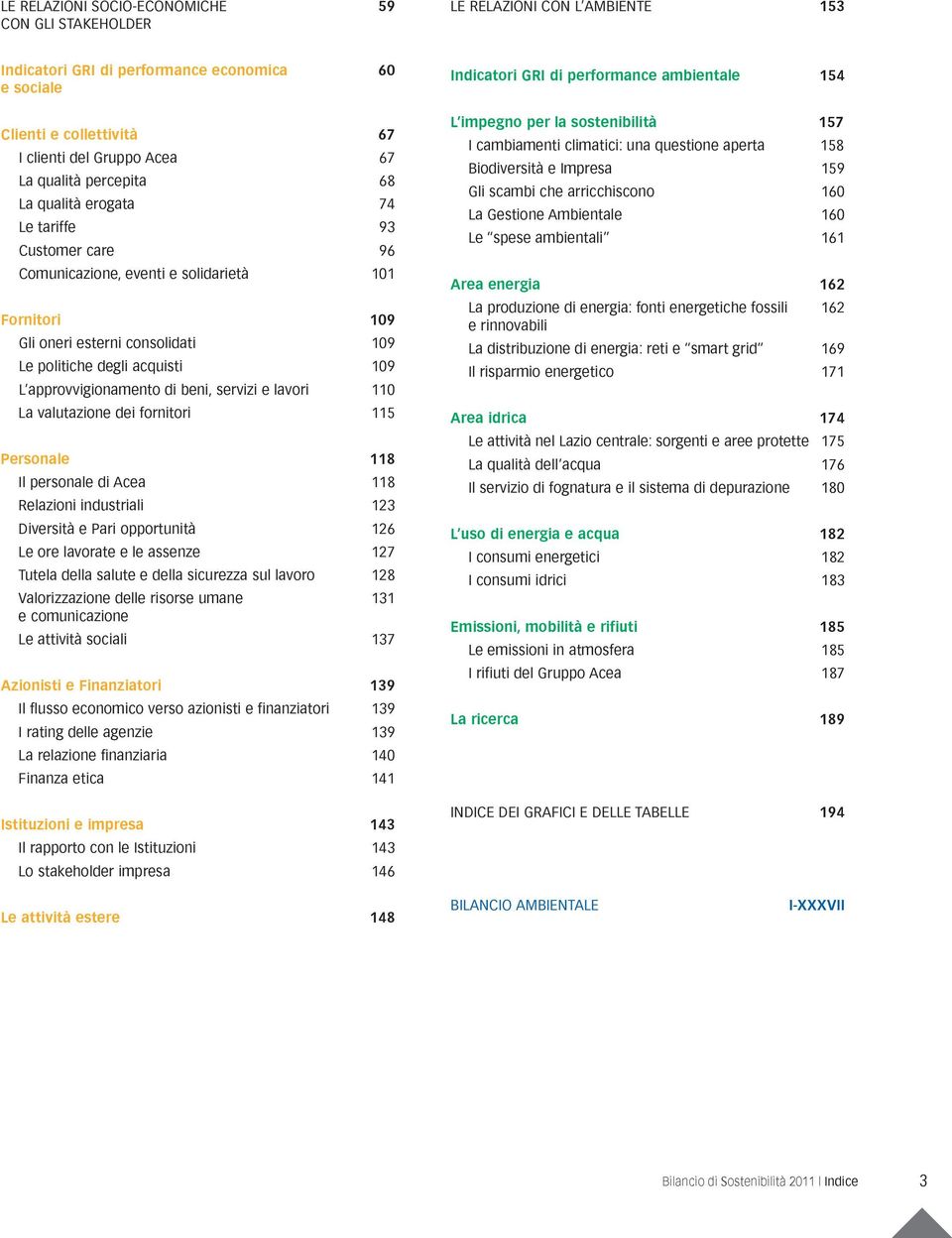 approvvigionamento di beni, servizi e lavori 110 La valutazione dei fornitori 115 Personale 118 il personale di acea 118 relazioni industriali 123 diversità e Pari opportunità 126 Le ore lavorate e