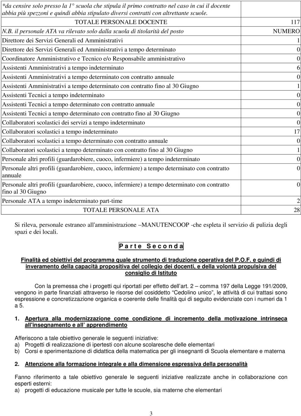 il personale ATA va rilevato solo dalla scuola di titolarità del posto NUMERO Direttore dei Servizi Generali ed Amministrativi 1 Direttore dei Servizi Generali ed Amministrativi a tempo determinato 0