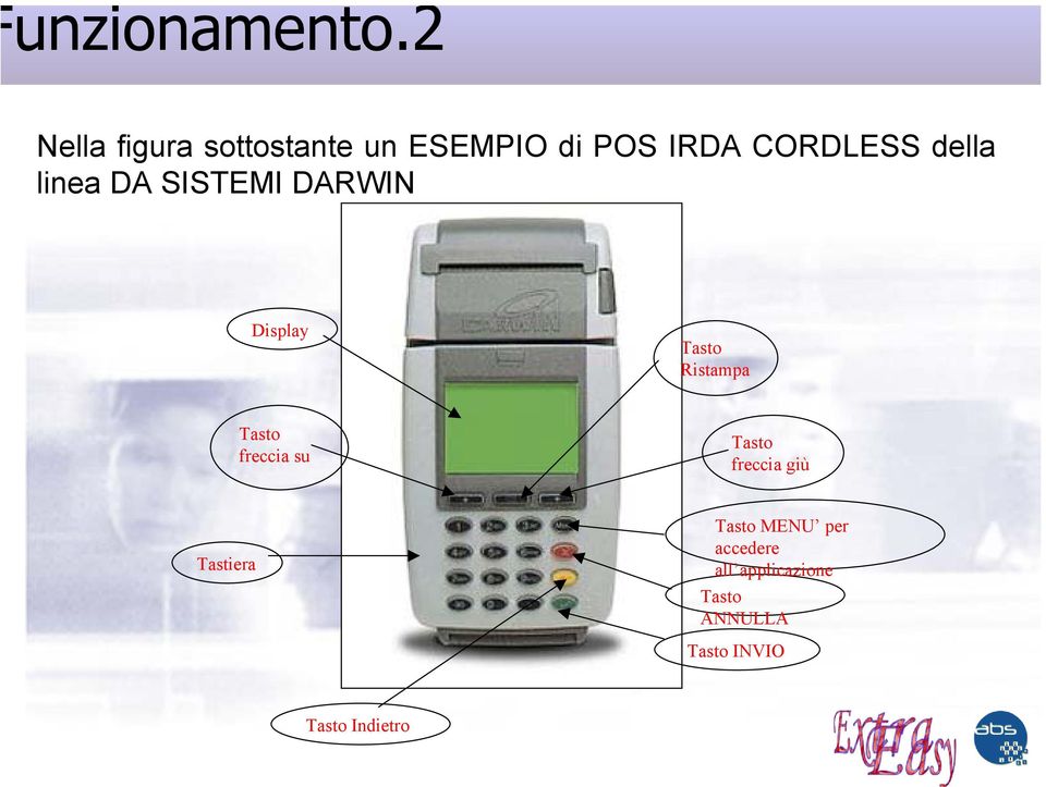 linea DA SISTEMI DARWIN Display Tasto Ristampa Tasto freccia su