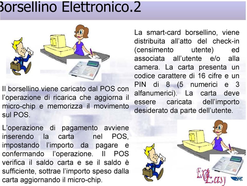 Il POS verifica il saldo carta e se il saldo è sufficiente, sottrae l importo speso dalla carta aggiornando il micro-chip.