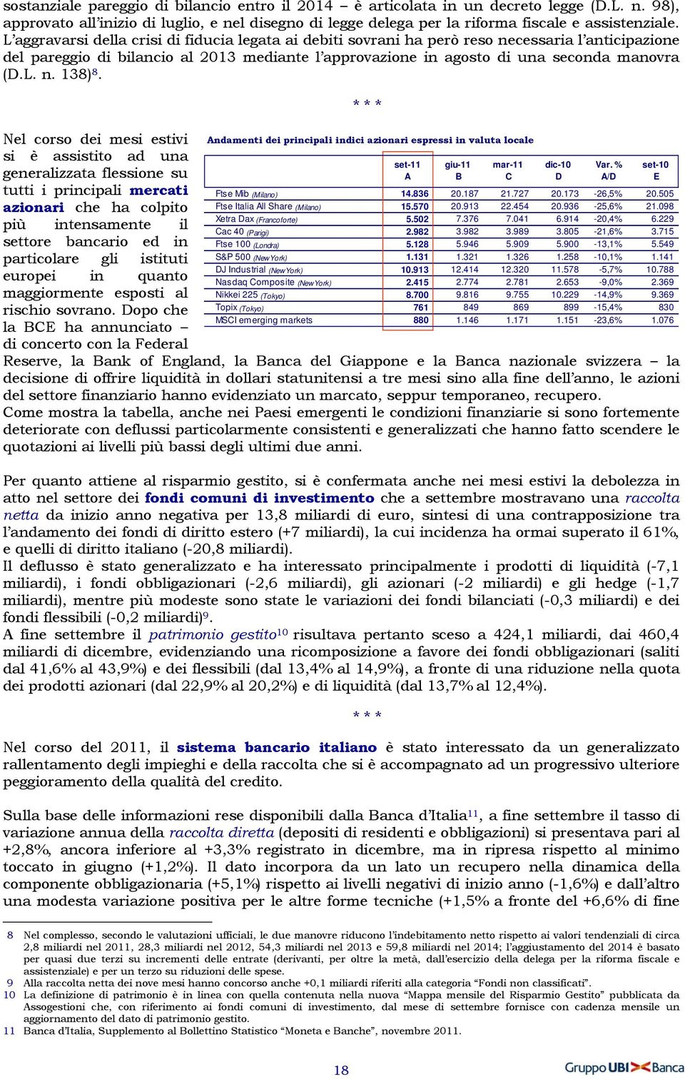 Nel corso dei mesi estivi si è assistito ad una generalizzata flessione su tutti i principali mercati azionari che ha colpito più intensamente il settore bancario ed in particolare gli istituti