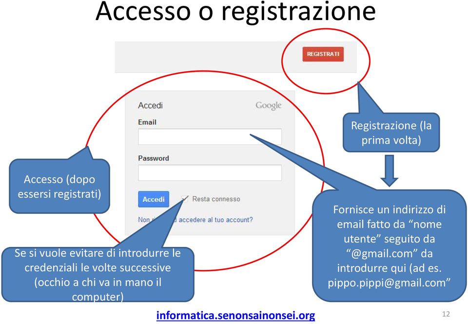 successive (occhio a chi va in mano il computer) Fornisce un indirizzo di email