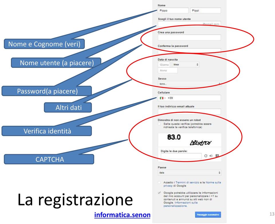 piacere) Altri dati Verifica