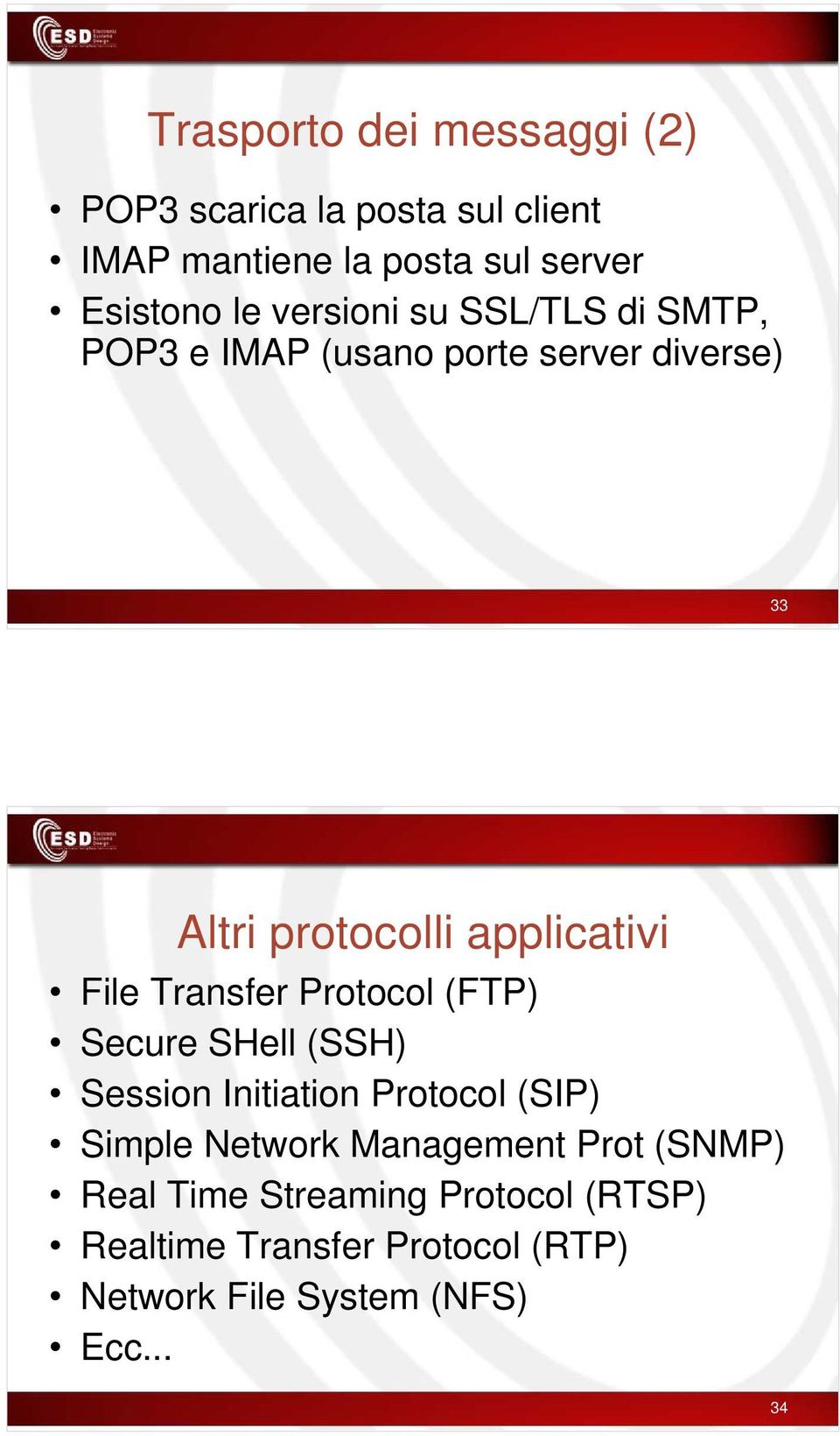 Transfer Protocol (FTP) Secure SHell (SSH) Session Initiation Protocol (SIP) Simple Network Management Prot