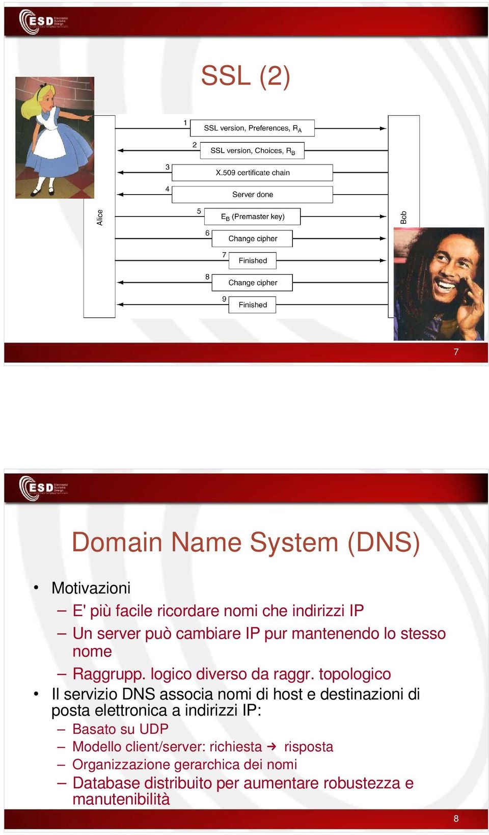 topologico Il servizio DNS associa nomi di host e destinazioni di posta elettronica a indirizzi IP: Basato su