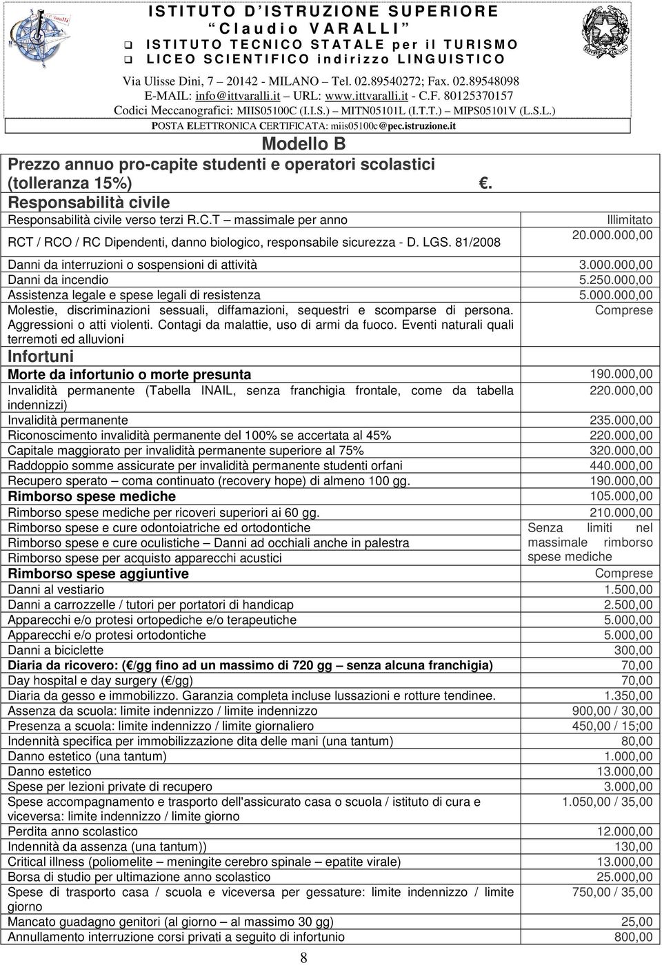 I.S.) MITN05101L (I.T.T.) MIPS05101V (L.S.L.) POSTA ELETTRONICA CERTIFICATA: miis05100c@pec.istruzione.it Modello B Prezzo annuo pro-capite studenti e operatori scolastici (tolleranza 15%).