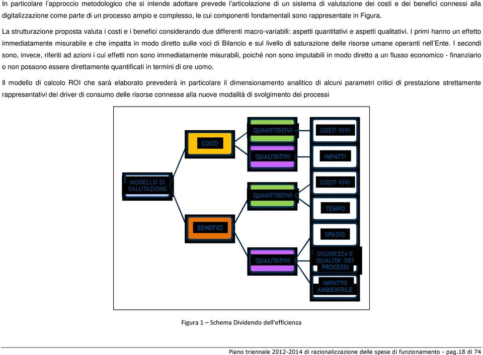 La strutturazione proposta valuta i costi e i benefici considerando due differenti macro-variabili: aspetti quantitativi e aspetti qualitativi.