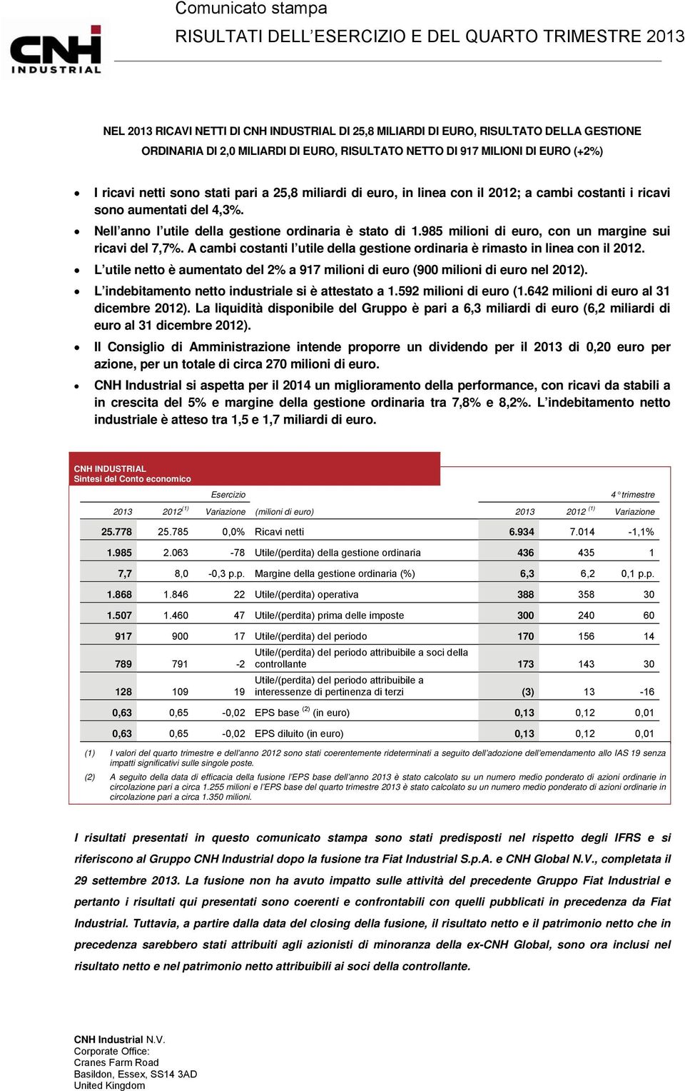 985 milioni di euro, con un margine sui ricavi del 7,7%. A cambi costanti l utile della gestione ordinaria è rimasto in linea con il 2012.