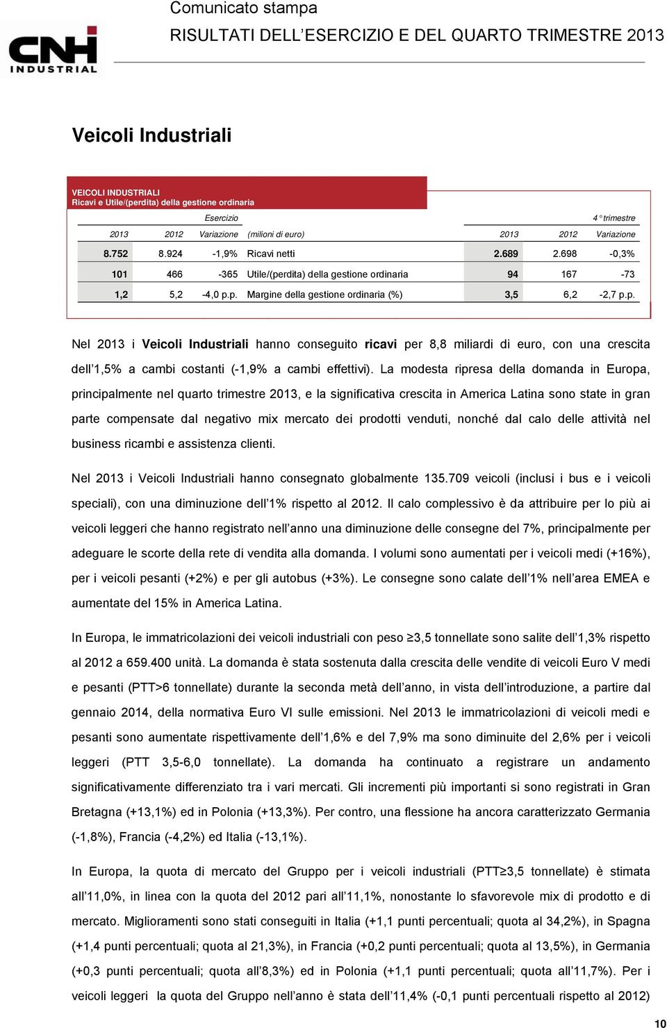 rdita) della gestione ordinaria 94 167-73 1,2 5,2-4,0 p.