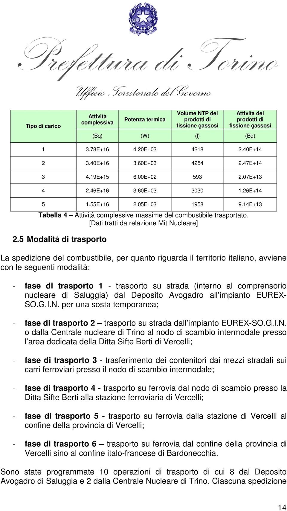 [Dati tratti da relazione Mit Nucleare] 2.