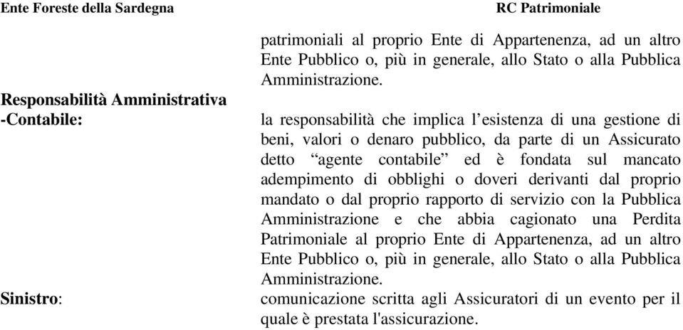 obblighi o doveri derivanti dal proprio mandato o dal proprio rapporto di servizio con la Pubblica Amministrazione e che abbia cagionato una Perdita Patrimoniale al proprio Ente di