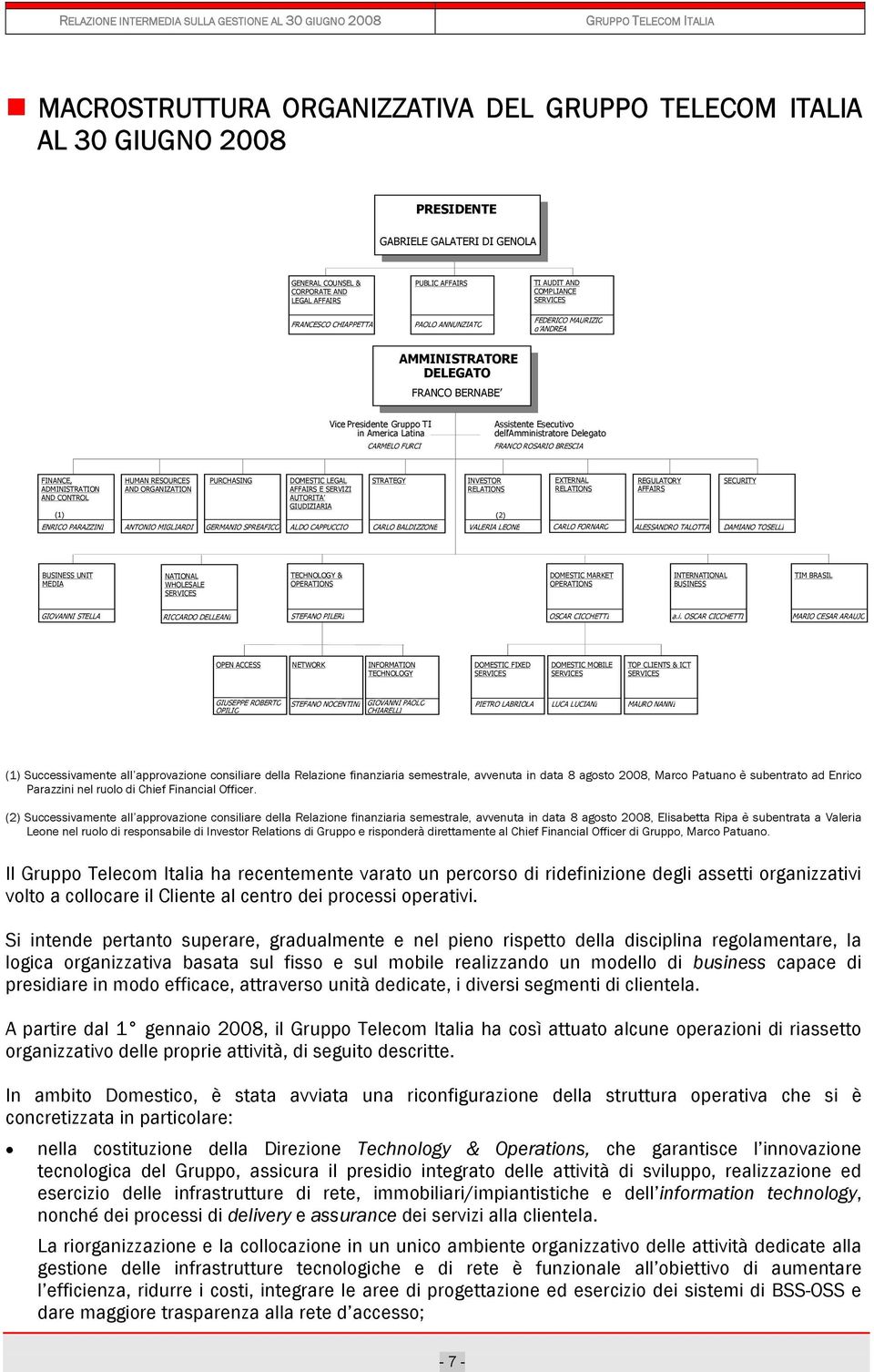 Assistente Esecutivo dell Amministratore Delegato FRANCO ROSARIO BRESCIA FINANCE, ADMINISTRATION AND CONTROL (1) ENRICO PARAZZINI HUMAN RESOURCES AND ORGANIZATION ANTONIO MIGLIARDI PURCHASING