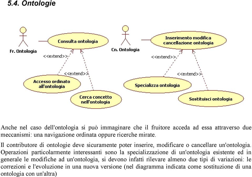 Operazioni particolarmente interessanti sono la specializzazione di un'ontologia esistente ed in generale le modifiche ad un'ontologia, si devono