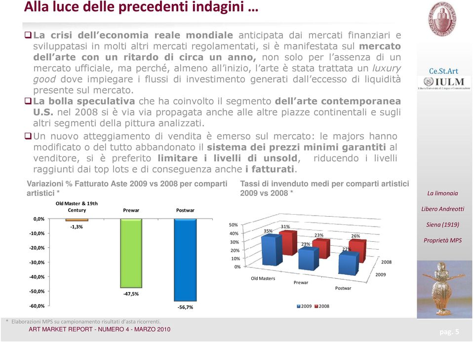 dall eccesso di liquidità presente sul mercato. La bolla speculativa che ha coinvolto il segmento dell arte contemporanea U.S.