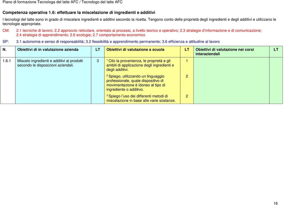 approccio reticolare, orientato ai processi, a livello teorico e operativo;. strategie d informazione e di comunicazione;. strategie di apprendimento;.6 ecologia;.7 comportamento economico.