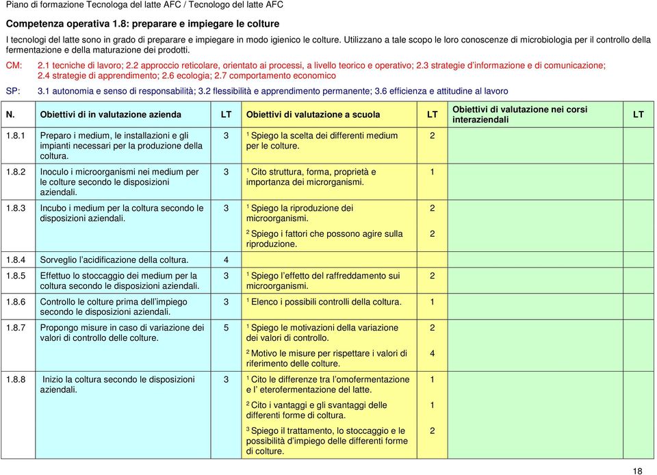 approccio reticolare, orientato ai processi, a livello teorico e operativo;. strategie d informazione e di comunicazione;. strategie di apprendimento;.6 ecologia;.7 comportamento economico.