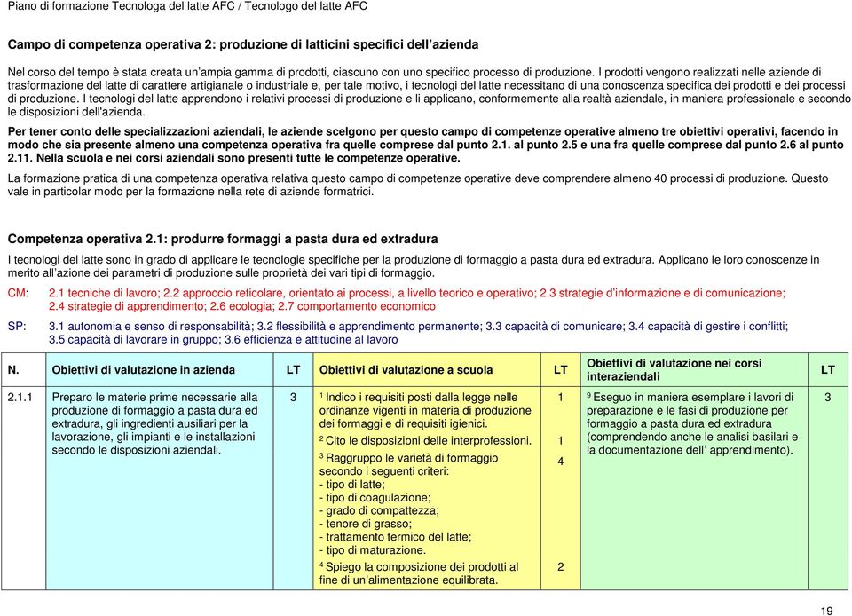 prodotti e dei processi di produzione.