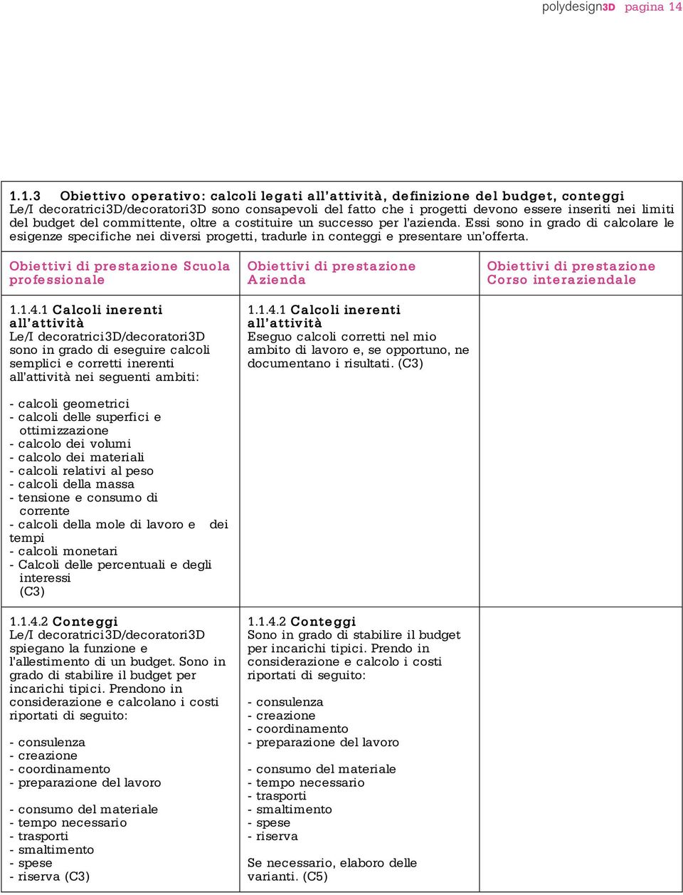 a costituire un successo per l azienda. Essi sono in grado di calcolare le esigenze specifiche nei diversi progetti, tradurle in conteggi e presentare un offerta. Scuola professionale 1.1.4.