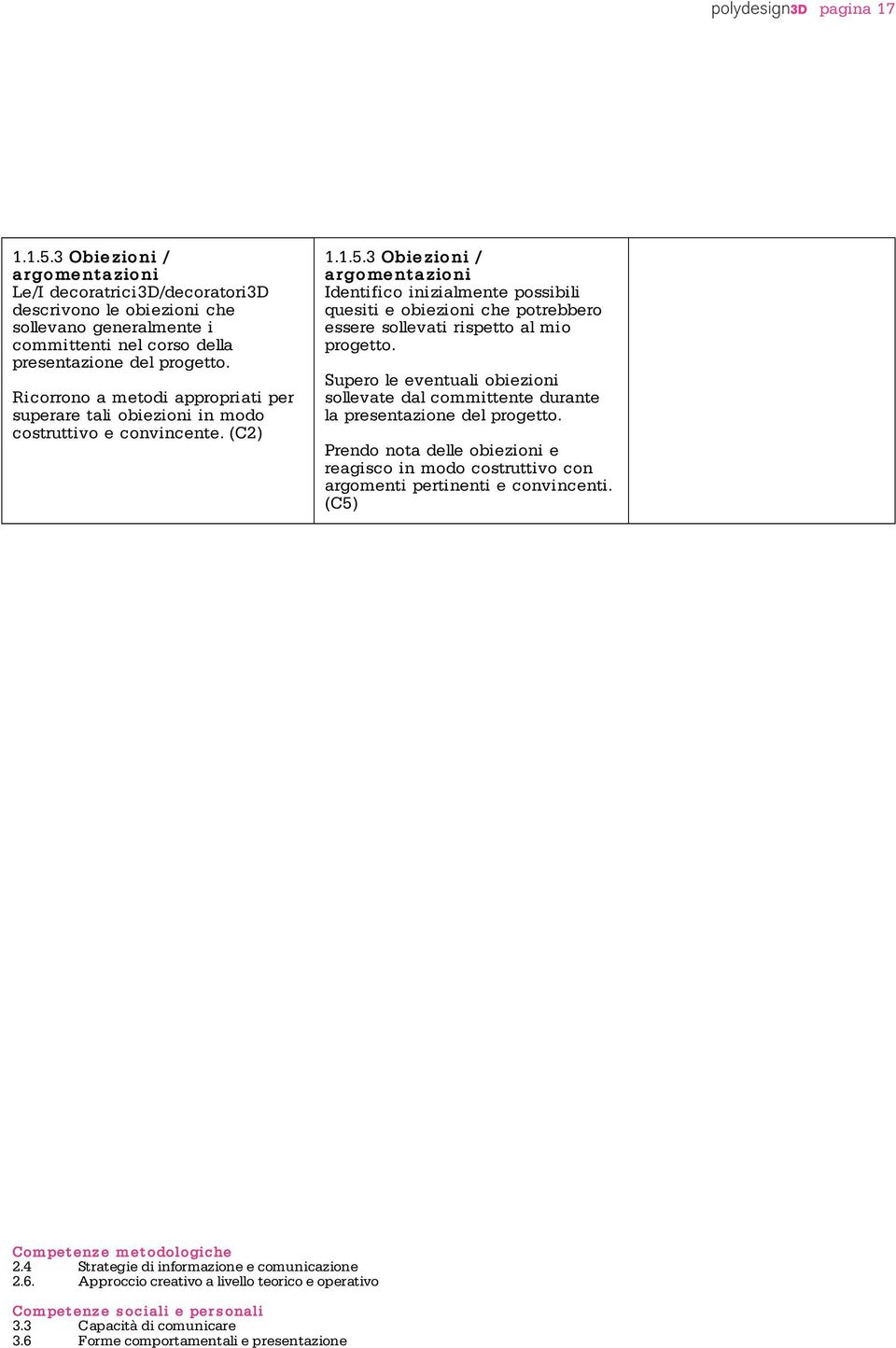 3 Obiezioni / argomentazioni Identifico inizialmente possibili quesiti e obiezioni che potrebbero essere sollevati rispetto al mio progetto.