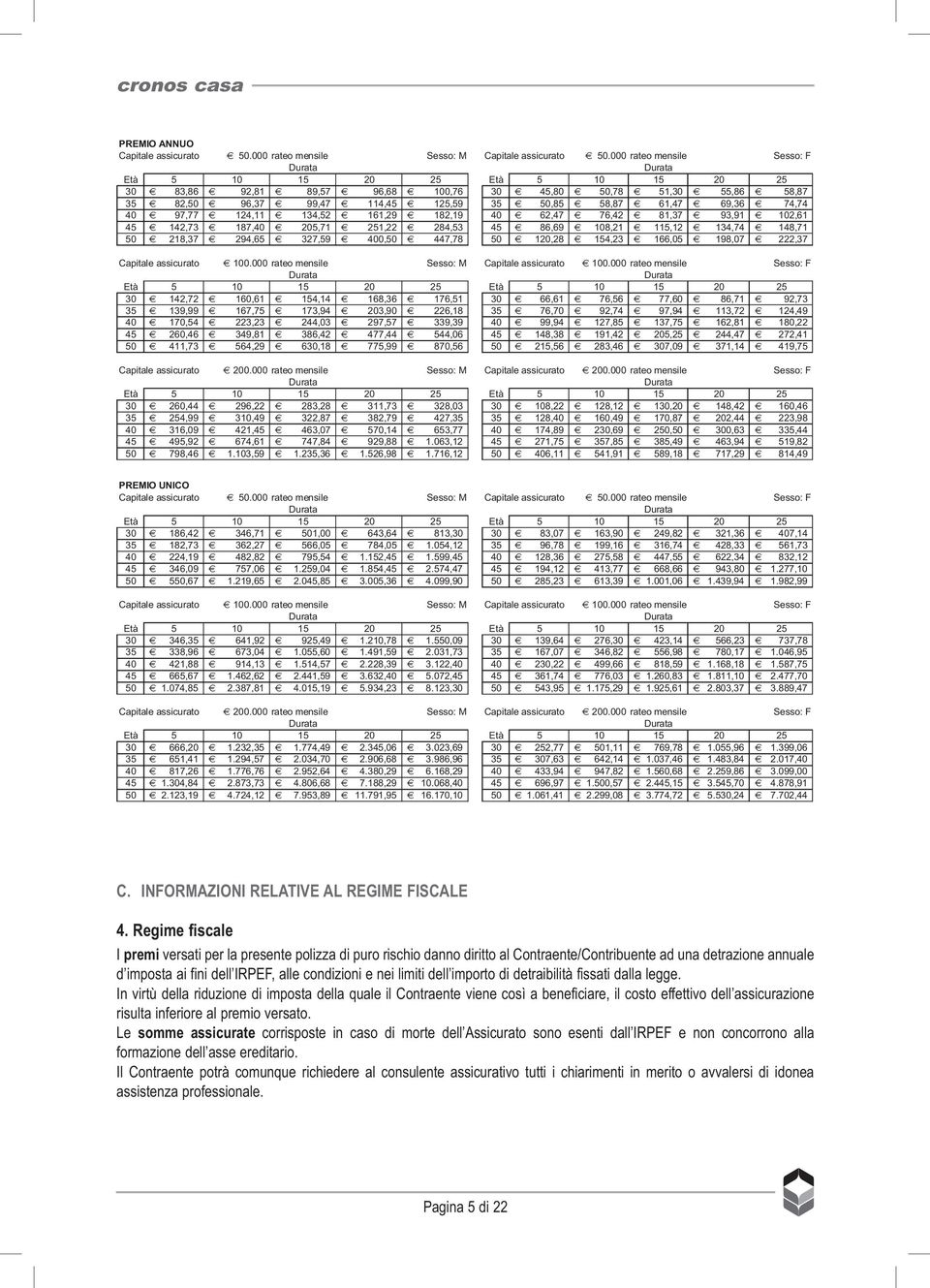 40 97,77 124,11 134,52 161,29 182,19 40 62,47 76,42 81,37 93,91 102,61 45 142,73 187,40 205,71 251,22 284,53 45 86,69 108,21 115,12 134,74 148,71 50 218,37 294,65 327,59 400,50 447,78 50 120,28