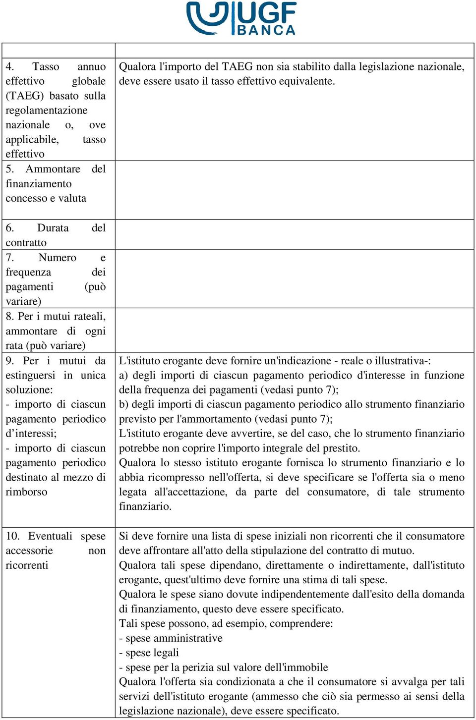 Per i mutui da estinguersi in unica soluzione: - importo di ciascun pagamento periodico d interessi; - importo di ciascun pagamento periodico destinato al mezzo di rimborso 10.