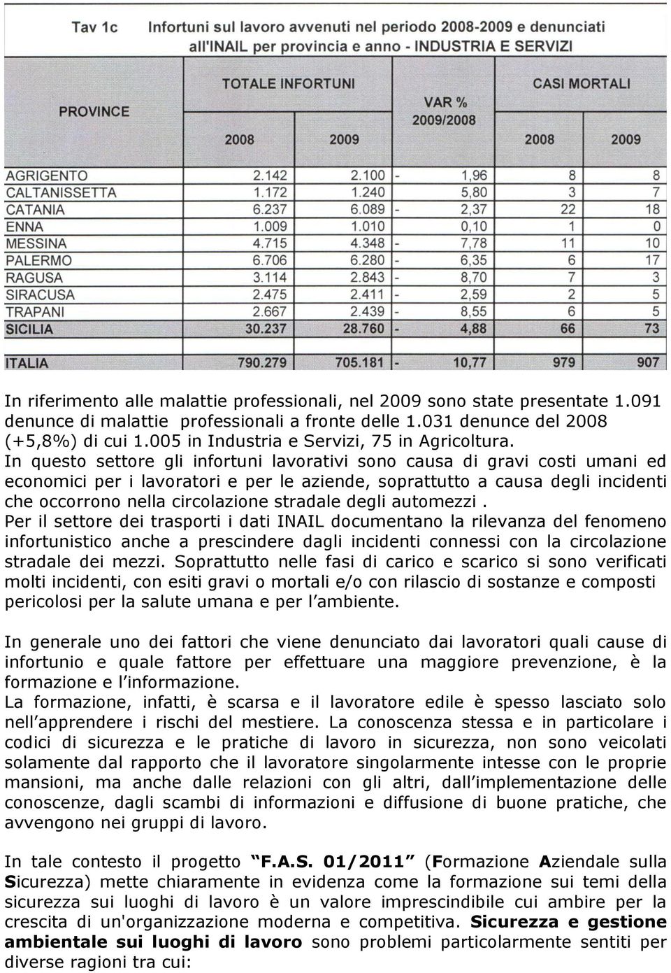 In questo settore gli infortuni lavorativi sono causa di gravi costi umani ed economici per i lavoratori e per le aziende, soprattutto a causa degli incidenti che occorrono nella circolazione