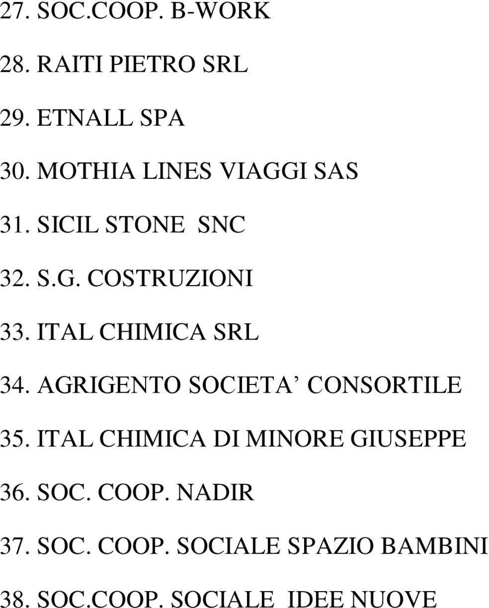 ITAL CHIMICA SRL 34. AGRIGENTO SOCIETA CONSORTILE 35.