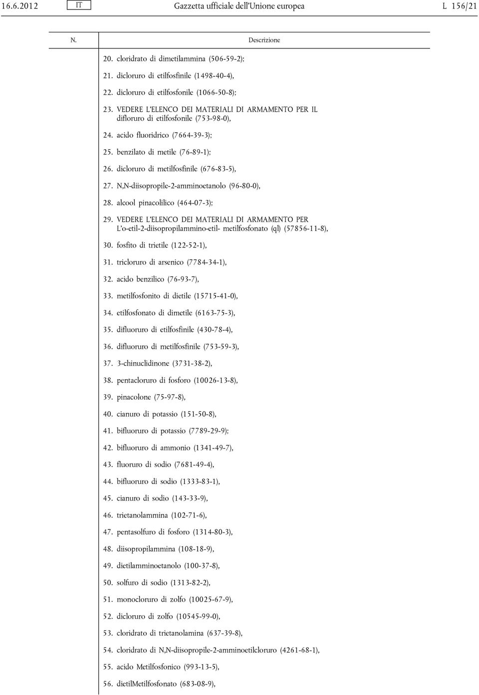 dicloruro di metilfosfinile (676-83-5), 27. N,N-diisopropile-2-amminoetanolo (96-80-0), 28. alcool pinacolilico (464-07-3); 29.