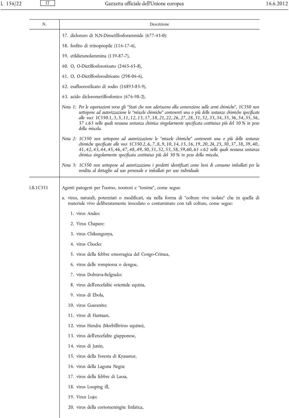 acido diclorometilfosfonico (676-98-2), Nota 1: Per le esportazioni verso gli Stati che non aderiscono alla convenzione sulle armi chimiche, 1C350 non sottopone ad autorizzazione le miscele chimiche