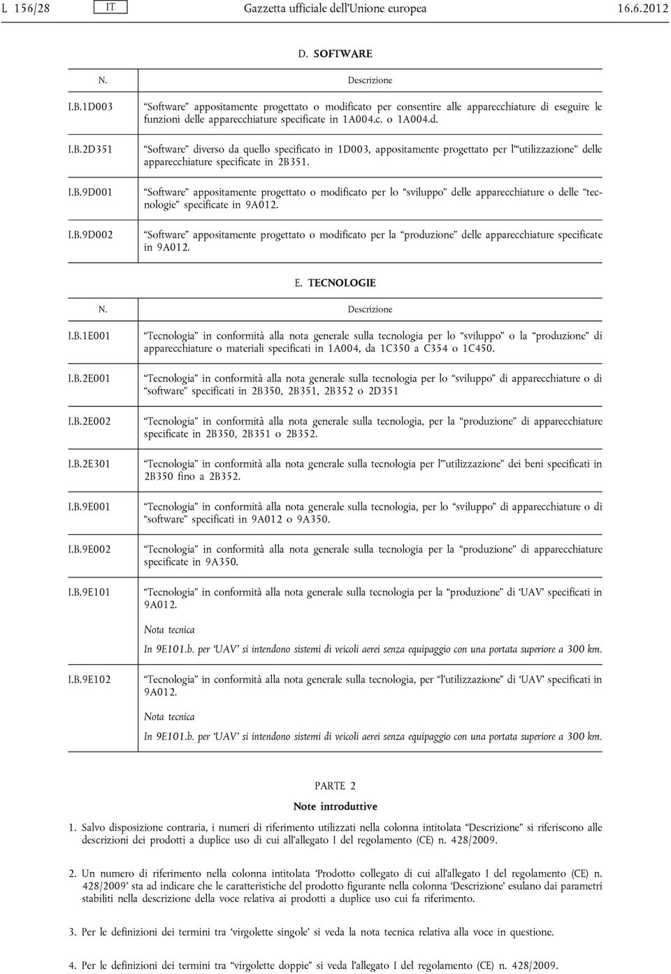 ficato per consentire alle apparecchiature di eseguire le funzioni delle apparecchiature specificate in 1A004.c. o 1A004.d. Software diverso da quello specificato in 1D003, appositamente progettato per l utilizzazione delle apparecchiature specificate in 2B351.