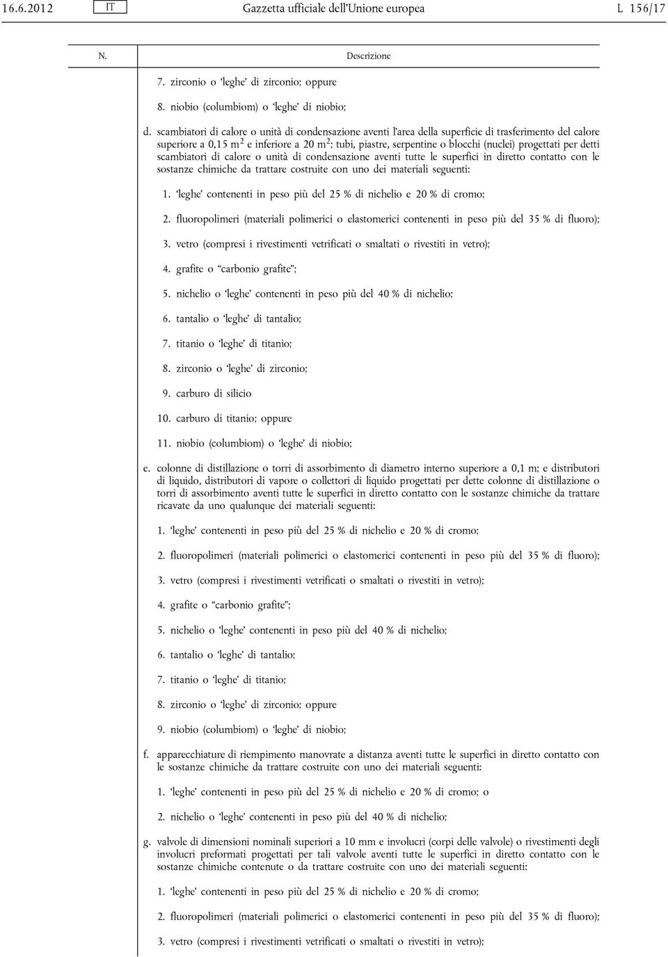 progettati per detti scambiatori di calore o unità di condensazione aventi tutte le superfici in diretto contatto con le sostanze chimiche da trattare costruite con uno dei materiali seguenti: 1.