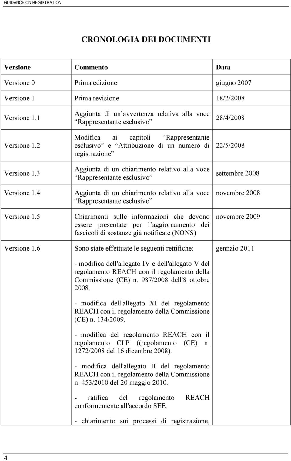 6 Aggiunta di un avvertenza relativa alla voce Rappresentante esclusivo Modifica ai capitoli Rappresentante esclusivo e Attribuzione di un numero di registrazione Aggiunta di un chiarimento relativo