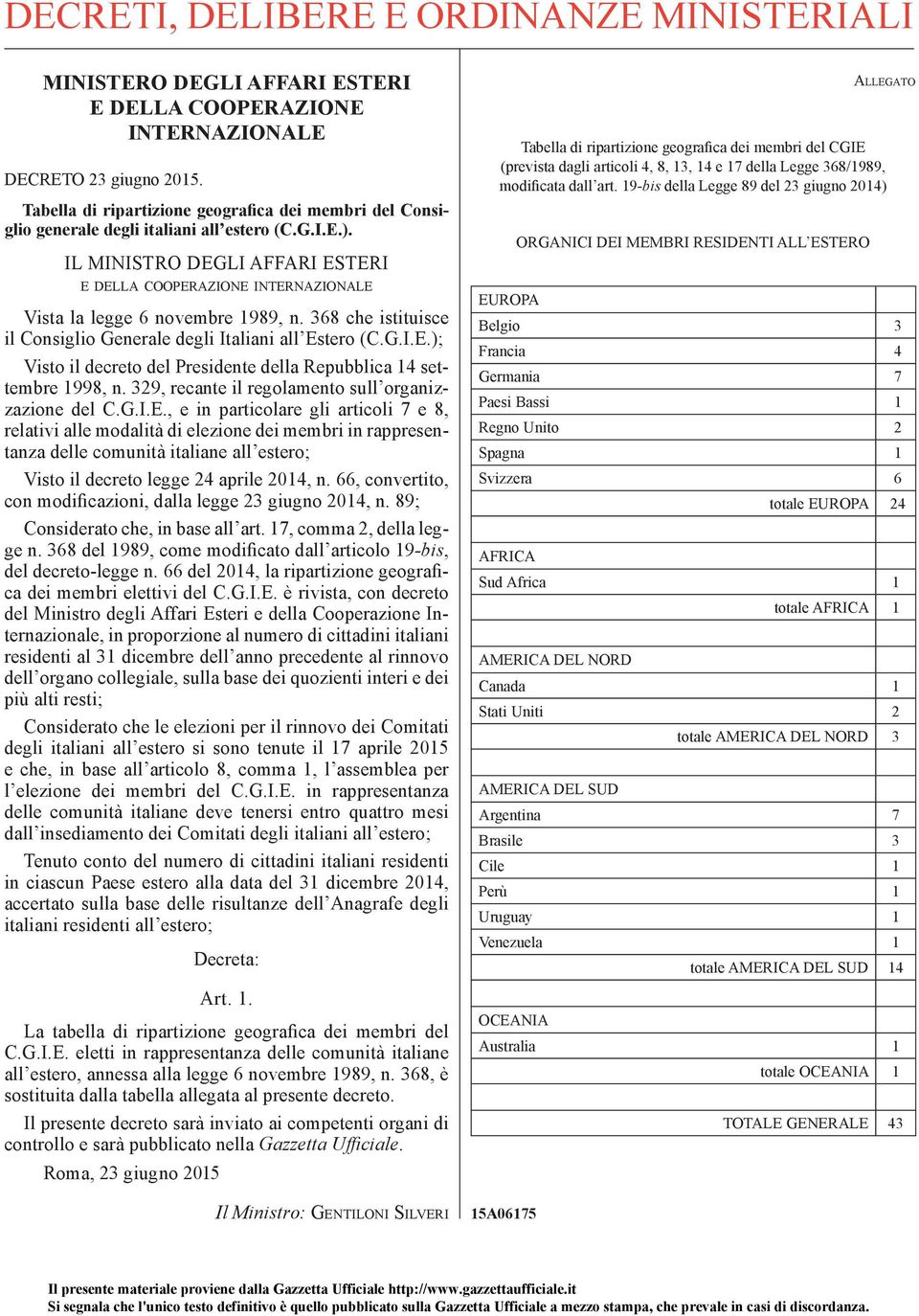 IL MINISTRO DEGLI AFFARI ESTERI E DELLA COOPERAZIONE INTERNAZIONALE Vista la legge 6 novembre 1989, n. 368 che istituisce il Consiglio Generale degli Italiani all Estero (C.G.I.E.); Visto il decreto del Presidente della Repubblica 14 settembre 1998, n.