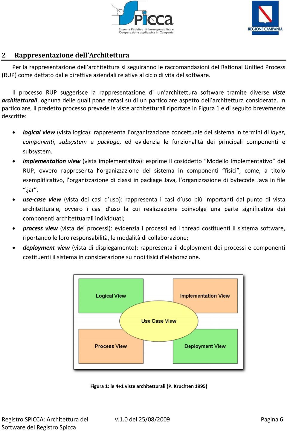 Il processo RUP suggerisce la rappresentazione di un architettura software tramite diverse viste architetturali, ognuna delle quali pone enfasi su di un particolare aspetto dell architettura