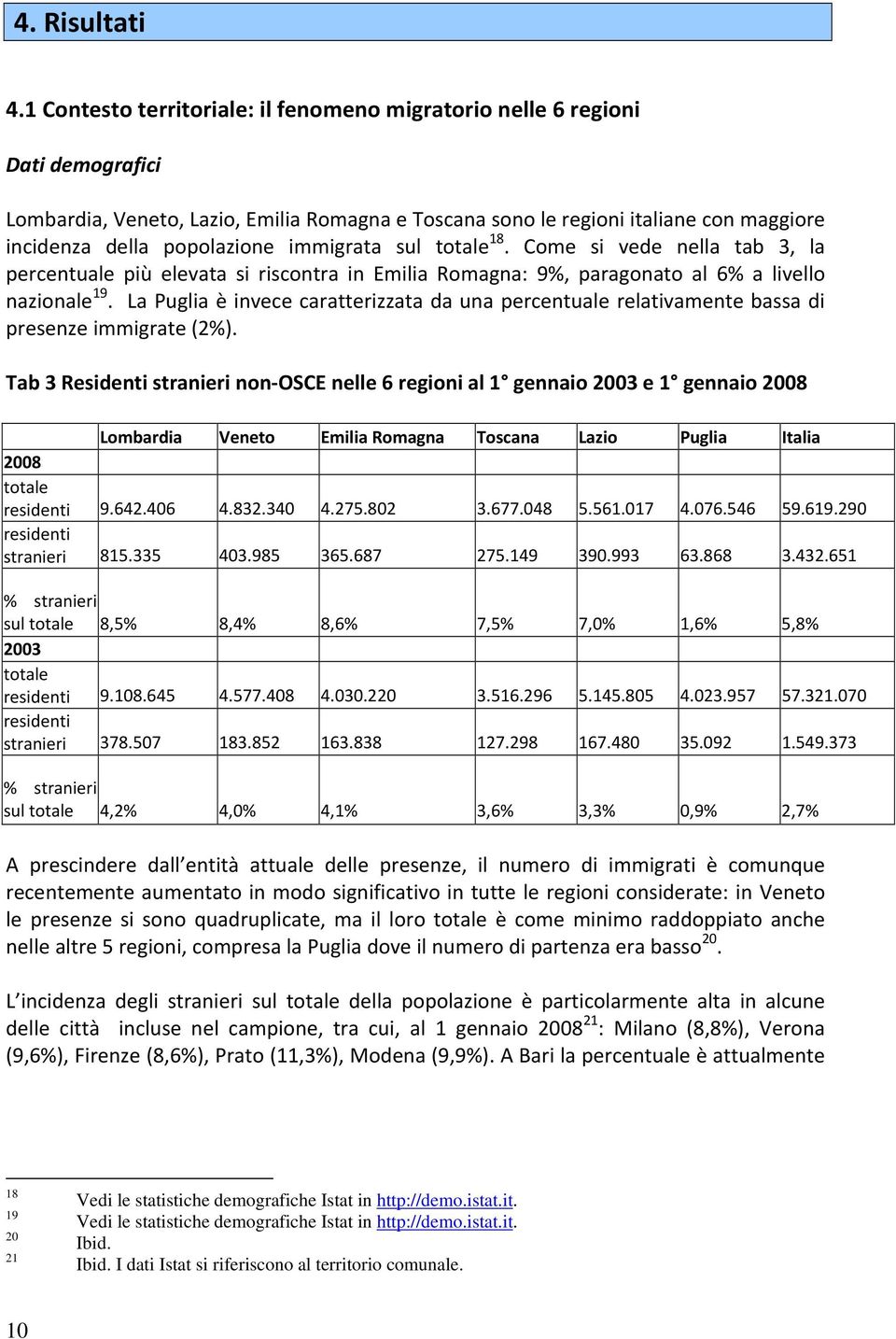 immigrata sul totale 18. Come si vede nella tab 3, la percentuale più elevata si riscontra in Emilia Romagna: 9%, paragonato al 6% a livello nazionale 19.