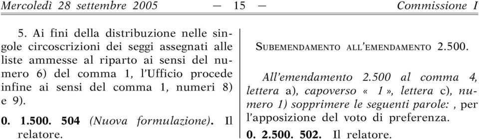 del comma 1, l Ufficio procede infine ai sensi del comma 1, numeri 8) e 9). 0. 1.500. 504 (Nuova formulazione). Il relatore.