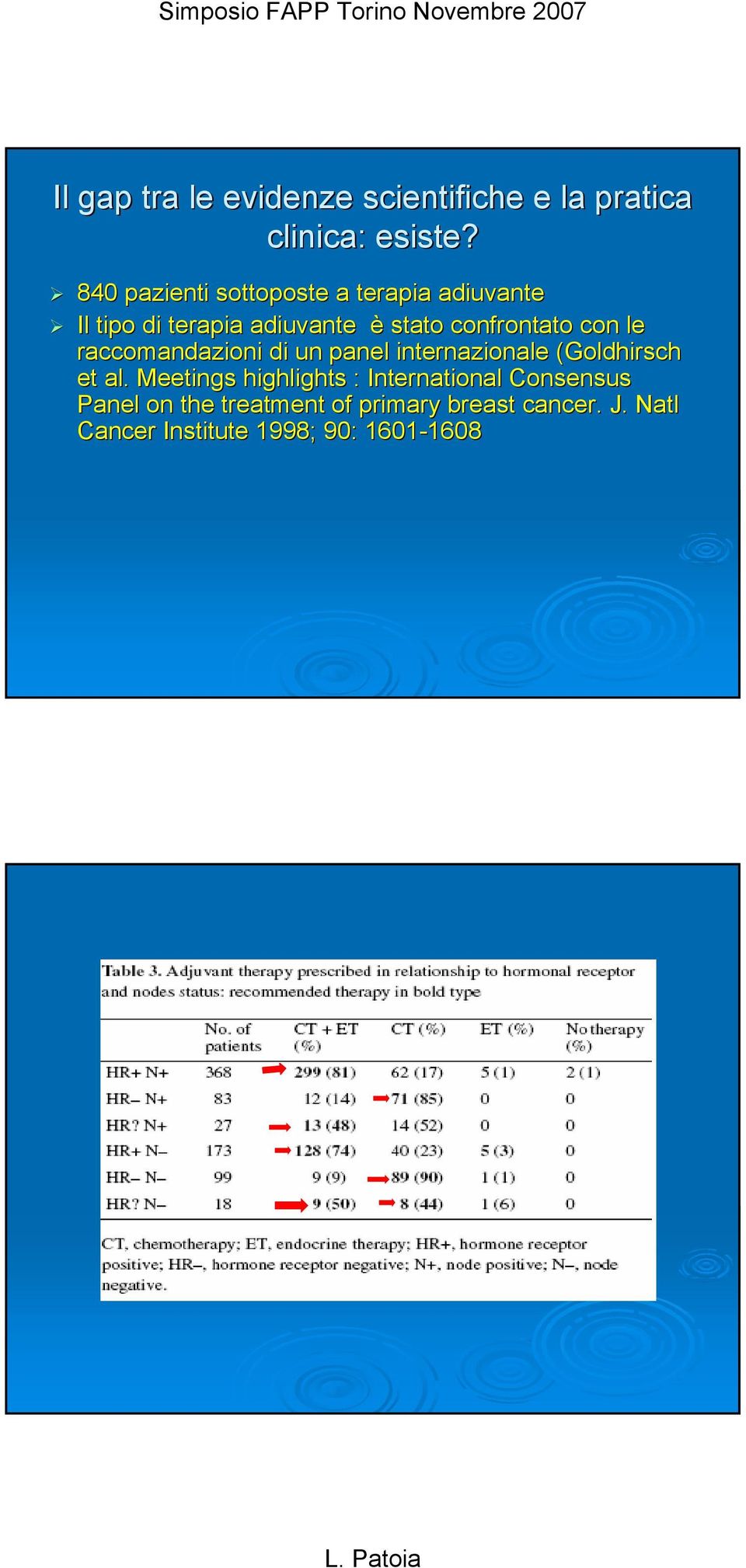 con le raccomandazioni di un panel internazionale (Goldhirsch( et al.