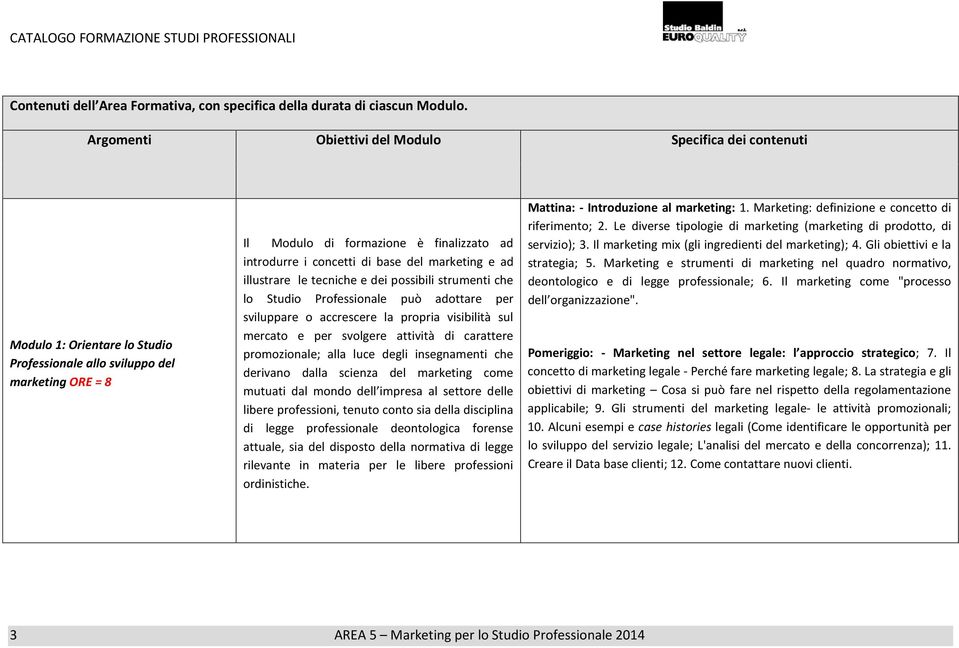 di base del marketing e ad illustrare le tecniche e dei possibili strumenti che lo Studio Professionale può adottare per sviluppare o accrescere la propria visibilità sul mercato e per svolgere