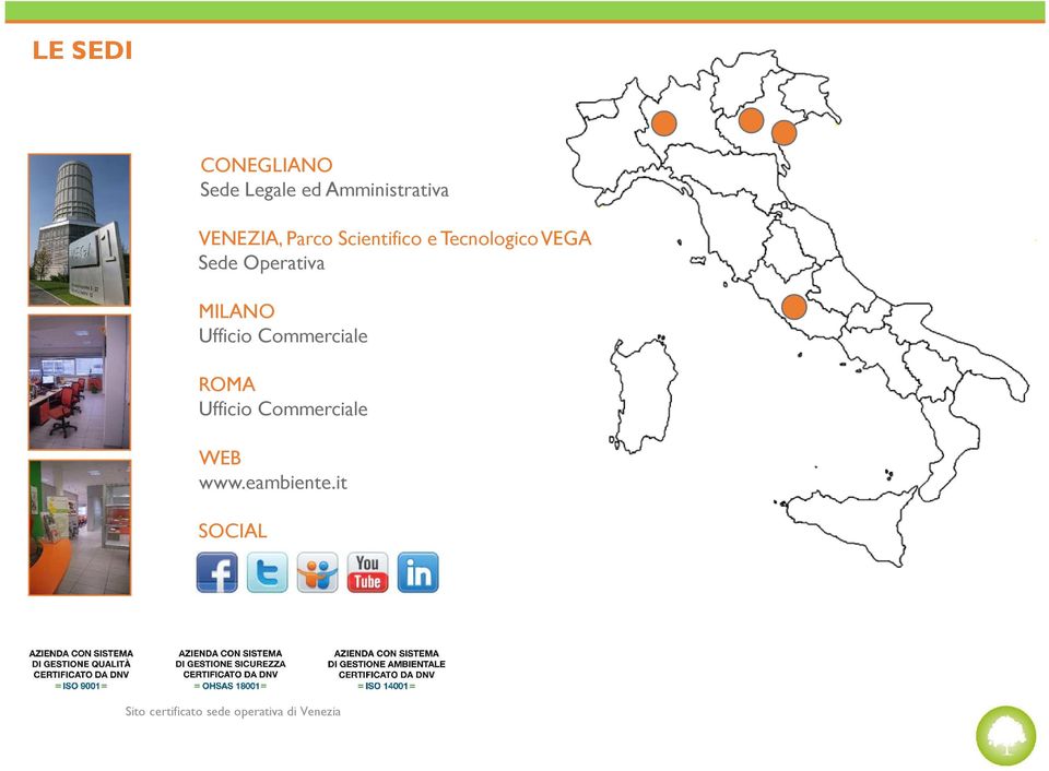 MILANO Ufficio Commerciale ROMA Ufficio Commerciale WEB