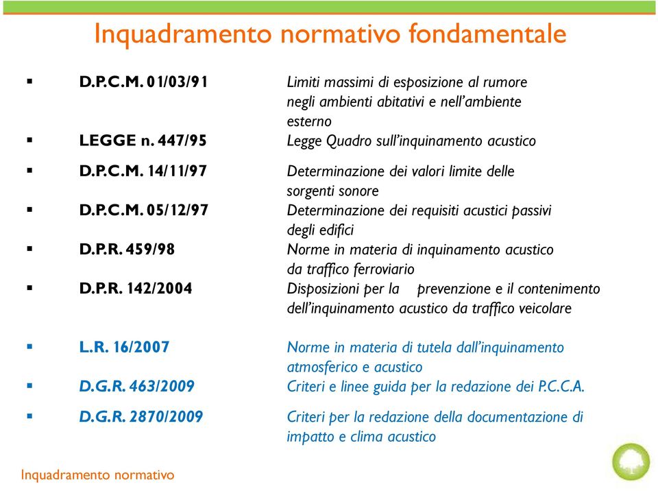 P.R. 459/98 Norme in materia di inquinamento acustico da traffico ferroviario D.P.R. 142/2004 Disposizioni per la prevenzione e il contenimento dell inquinamento acustico da traffico veicolare L.R. 16/2007 Norme in materia di tutela dall inquinamento atmosferico e acustico D.