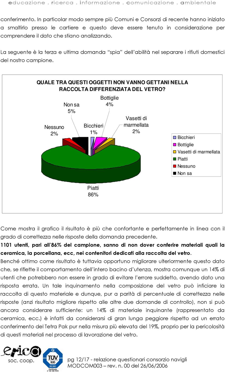 La seguente è la terza e ultima domanda spia dell abilità nel separare i rifiuti domestici del nostro campione. QUALE TRA QUESTI OGGETTI NON VANNO GETTANI NELLA RACCOLTA DIFFERENZIATA DEL VETRO?