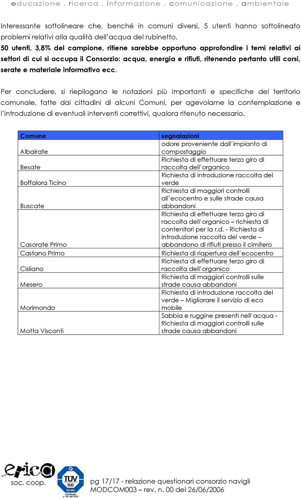 materiale informativo ecc.