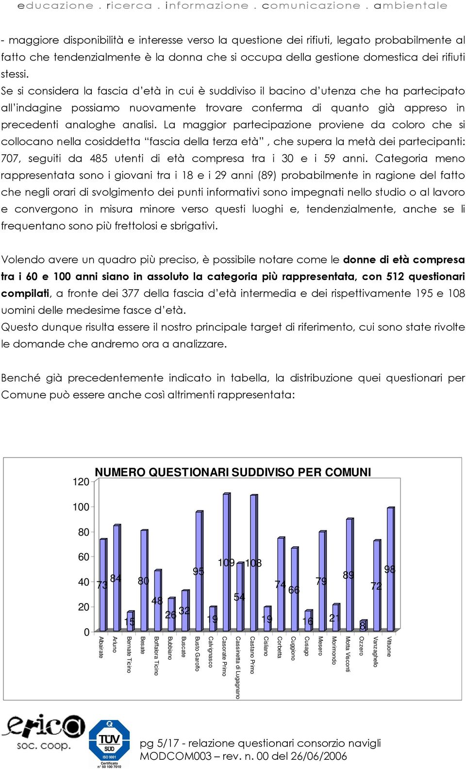 La maggior partecipazione proviene da coloro che si collocano nella cosiddetta fascia della terza età, che supera la metà dei partecipanti: 707, seguiti da 485 utenti di età compresa tra i 30 e i 59